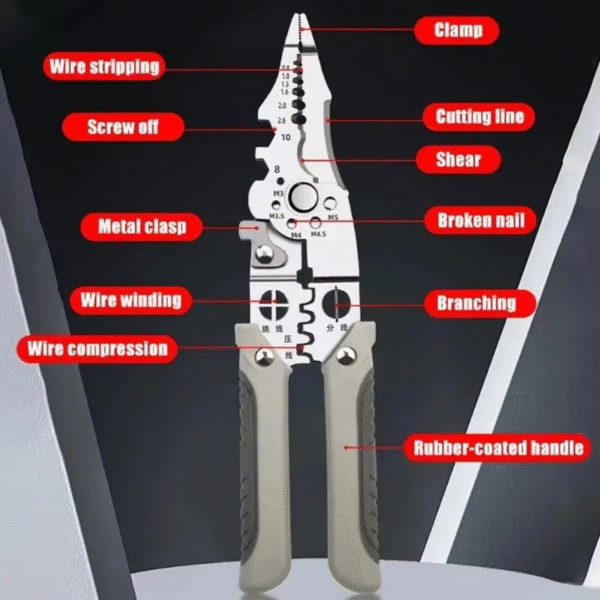 Multifunctional Pliers - Image 3