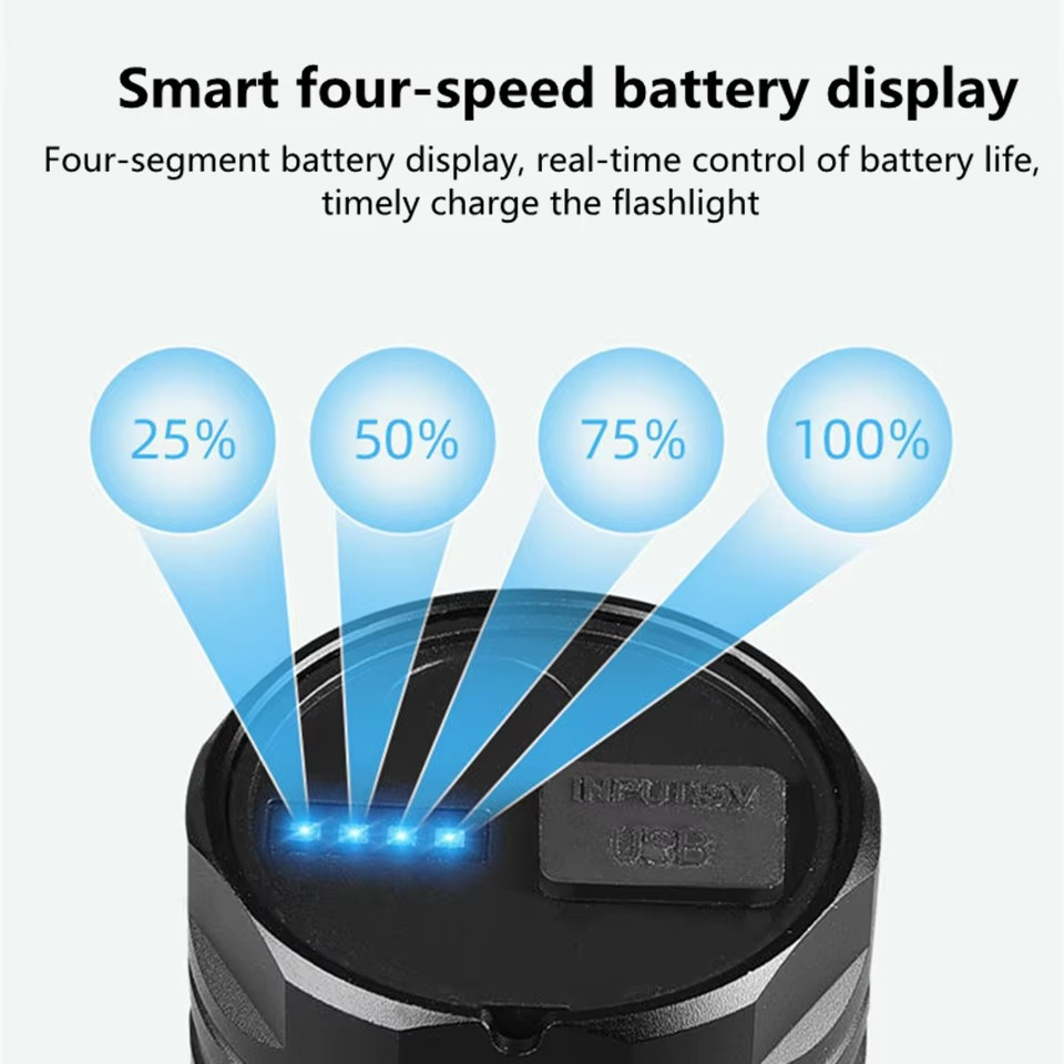 Ultra-Bright High Power Torch with Power-Bank - Image 3